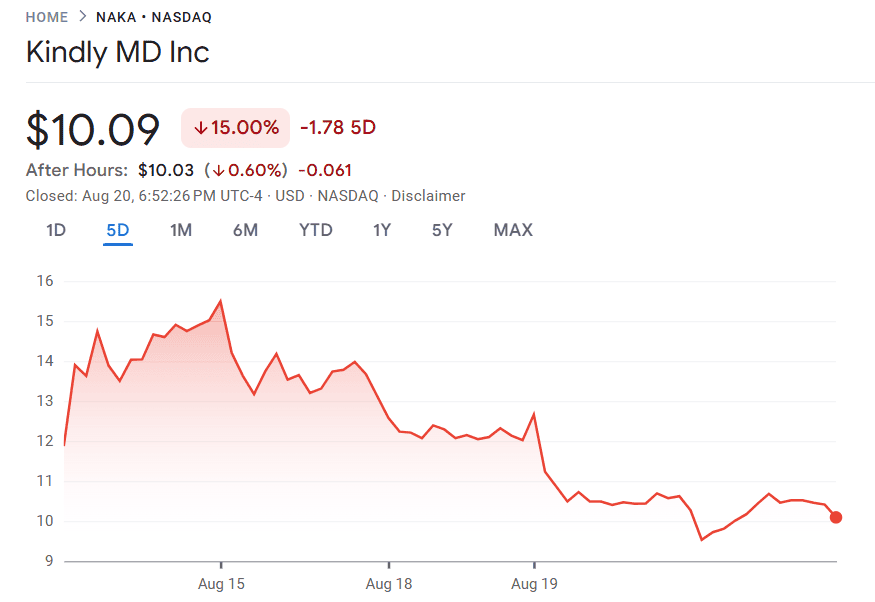 The Bitcoin Treasury Movement Rolls On — Here’s What’s New 2 Screenshot 2025 08 21 111838